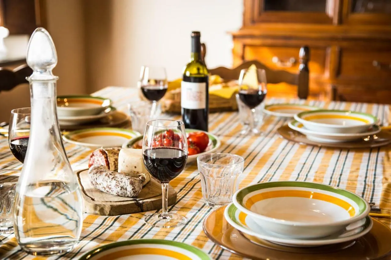 Tuscany Holiday Concierge - Villa I Sorbi Lajatico 0*,