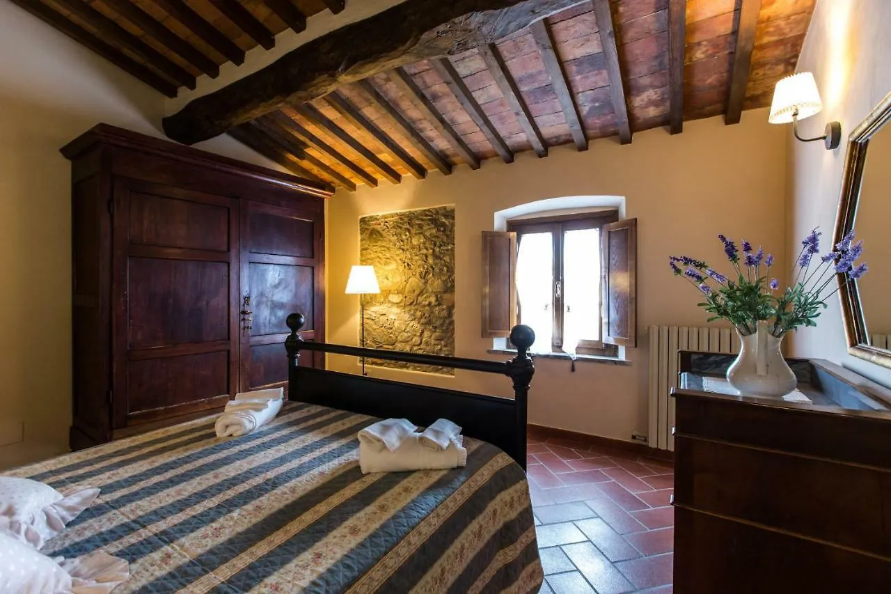 Tuscany Holiday Concierge - Villa I Sorbi Lajatico