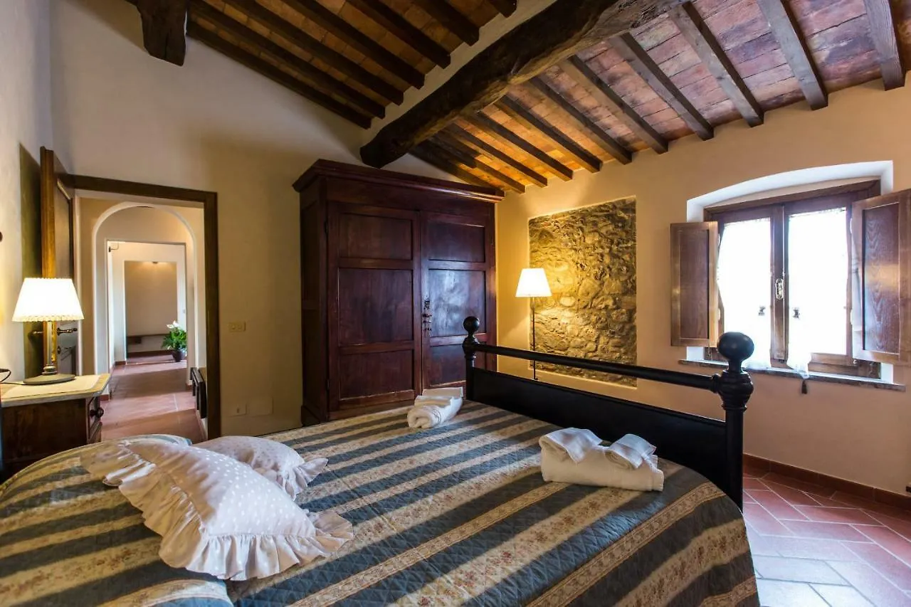 Tuscany Holiday Concierge - Villa I Sorbi Lajatico