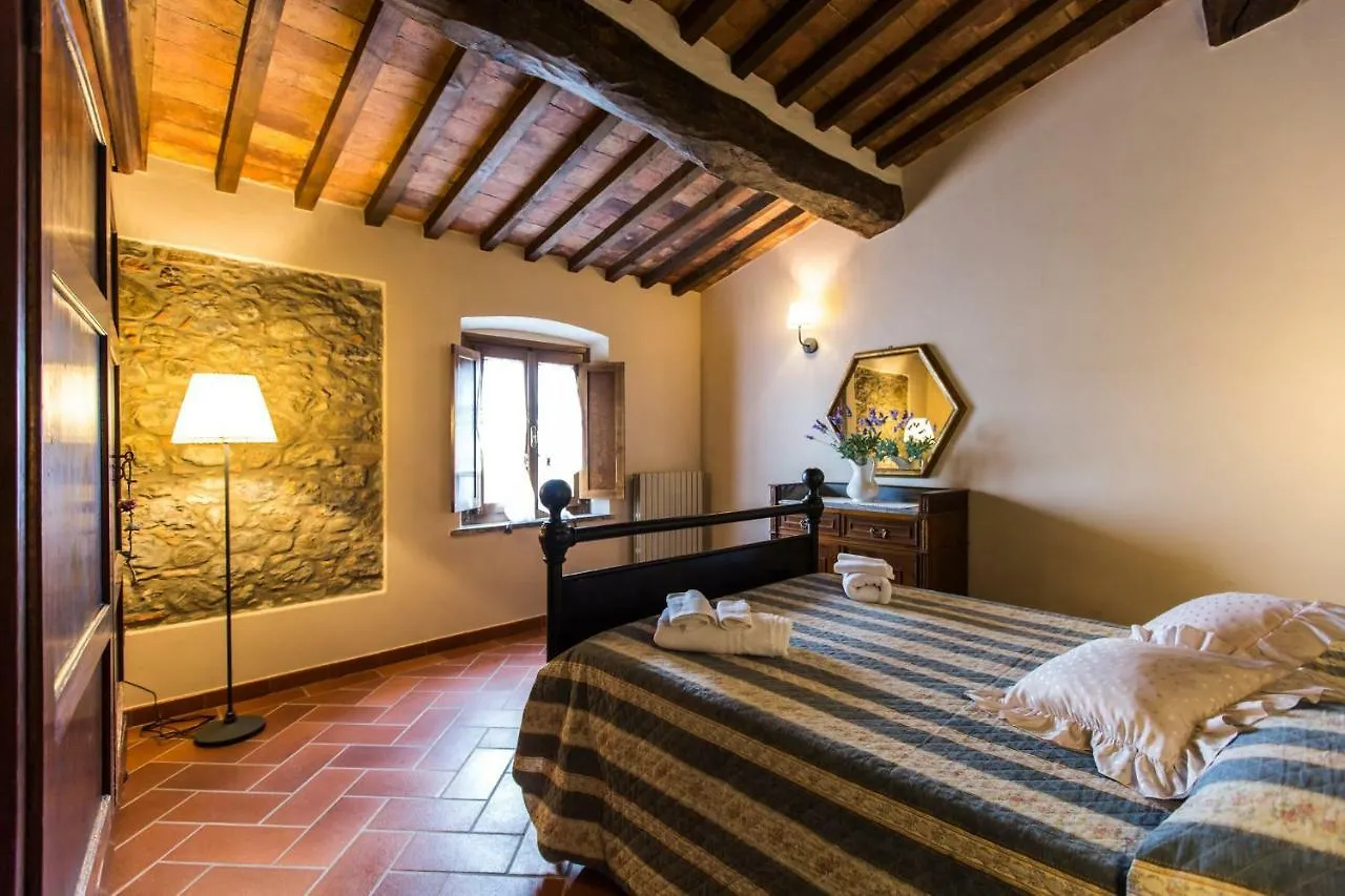 Tuscany Holiday Concierge - Villa I Sorbi Lajatico 0*,