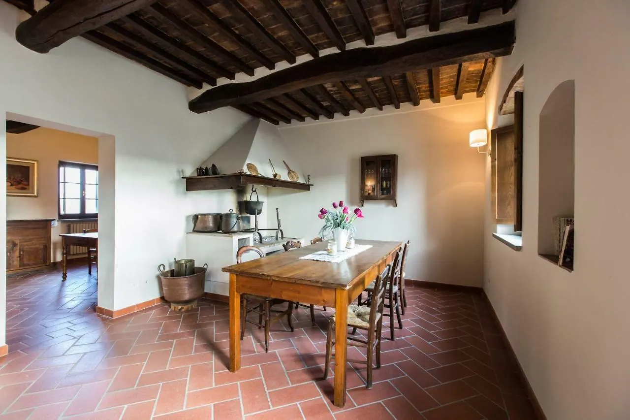 Tuscany Holiday Concierge - Villa I Sorbi Lajatico Italy